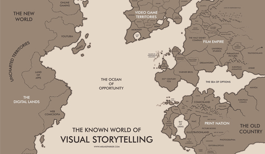 ‘The Known World of Visual Storytelling’ by Jake Parker